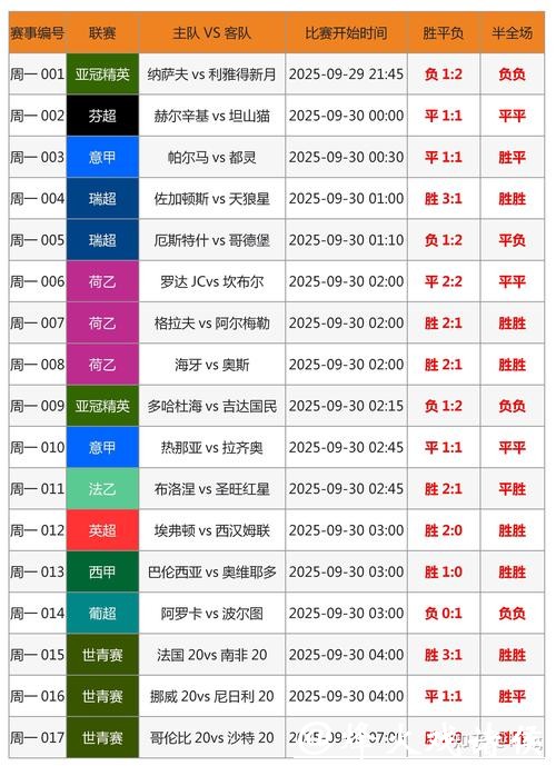 正规平台世界杯下注指南 正规平台世界杯下注指南